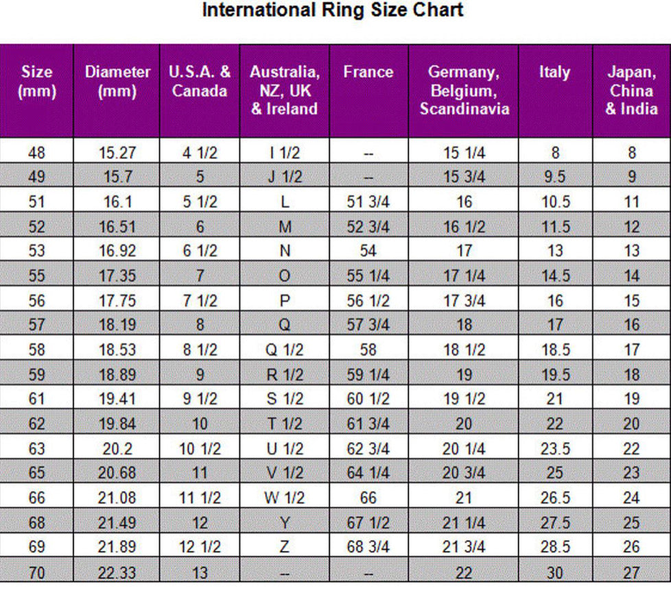 Ring Sizer Chart – Forgiven Jewelry ring-sizer-chart-forgiven-jewelry