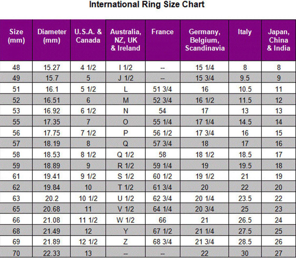 Ring Sizer Chart – Forgiven Jewelry