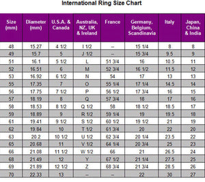 Conversion Chart Us Size 11 To Indian Size Shoe Size Table Chart