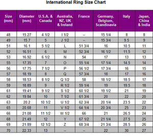 Ring Sizer Chart - Forgiven Jewelry